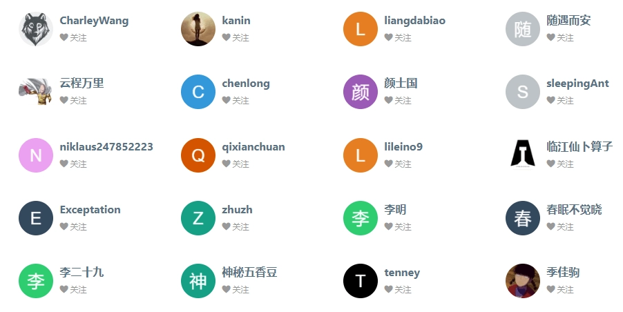 [亲测可用]插件首字符彩色头像插件免费使用！WP主题插件-八九源码网