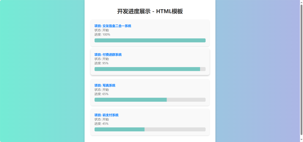 [亲测可用]项目开发进度展示页面（带后台）－HTML模板-八九源码网